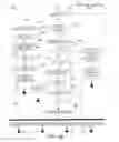 Fig. 07 - METHOD AND SYSTEM FOR EMPLOYEE AND CLIENT ENGAGEMENT