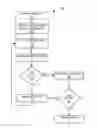 Fig. 01 - Efficient data pattern matching