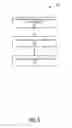 Fig. 04 - Efficient data pattern matching