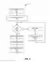 Fig. 06 - Efficient data pattern matching