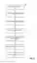Fig. 07 - Efficient data pattern matching