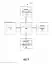 Fig. 08 - Efficient data pattern matching