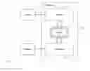 Fig. 11 - Aggregate query-caching in databases architectures with a differential buffer and a main store