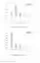 Fig. 14 - Aggregate query-caching in databases architectures with a differential buffer and a main store