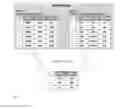 Fig. 19 - Aggregate query-caching in databases architectures with a differential buffer and a main store