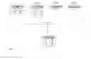 Fig. 22 - Aggregate query-caching in databases architectures with a differential buffer and a main store