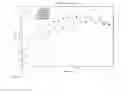 Fig. 24 - Aggregate query-caching in databases architectures with a differential buffer and a main store