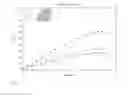 Fig. 26 - Aggregate query-caching in databases architectures with a differential buffer and a main store