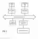 Fig. 02 - Tracing data through a transformation process using tracer codes