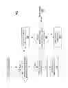 Fig. 04 - Executing distributed globally-ordered transactional workloads in replicated state machines