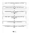 Fig. 06 - Executing distributed globally-ordered transactional workloads in replicated state machines