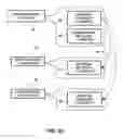 Fig. 07 - Essential metadata replication