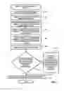 Fig. 08 - Essential metadata replication