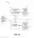 Fig. 02 - Managing multi-source restore operations in an information management system