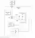 Fig. 01 - Database cost tracing and analysis