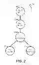 Fig. 03 - Dynamic load balancing during distributed query processing using query operator motion