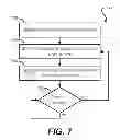 Fig. 08 - Dynamic load balancing during distributed query processing using query operator motion