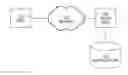 Fig. 01 - Using persistent data samples and query-time statistics for query optimization