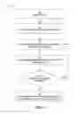 Fig. 07 - Using persistent data samples and query-time statistics for query optimization