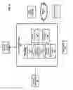 Fig. 06 - PERSONALIZED PROGRAM SELECTION SYSTEM AND METHOD
