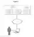 Fig. 02 - SYSTEM AND METHOD FOR DISCOVERY, GROUPING AND SHARING OF MEDIA CONTENT