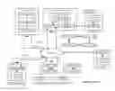 Fig. 01 - Dispersed storage network with parameter search and methods for use therewith