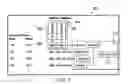 Fig. 03 - Identifying contextual results within associative memories
