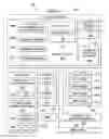 Fig. 04 - Identifying contextual results within associative memories