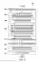 Fig. 05 - Identifying contextual results within associative memories