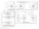 Fig. 01 - Generation of synthetic context objects using bounded context objects