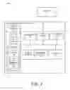 Fig. 03 - Generating Task Flows for an Application