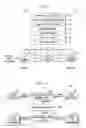 Fig. 02 - Creating mapping rules from meta data for data transformation utilizing visual editing
