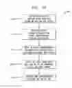 Fig. 08 - Creating mapping rules from meta data for data transformation utilizing visual editing