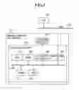 Fig. 02 - STORAGE DEVICE PERMITTING FILE STORAGE ACCORDING TO EXTENSION, METHOD OF CONTROLLING THE SAME, PROGRAM, AND STORAGE MEDIUM