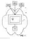 Fig. 02 - Synchronization across applications