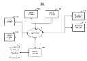 Fig. 01 - METHOD AND SYSTEM OF ASSIGNING TOPICS TO ANSWERERS