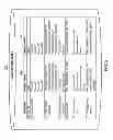 Fig. 04 - METHOD AND SYSTEM OF ASSIGNING TOPICS TO ANSWERERS