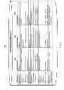 Fig. 05 - METHOD AND SYSTEM OF ASSIGNING TOPICS TO ANSWERERS