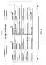 Fig. 06 - METHOD AND SYSTEM OF ASSIGNING TOPICS TO ANSWERERS