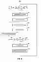 Fig. 07 - METHOD AND SYSTEM OF ASSIGNING TOPICS TO ANSWERERS