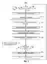 Fig. 09 - METHOD AND SYSTEM OF ASSIGNING TOPICS TO ANSWERERS