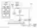 Fig. 01 - Establishing communication between entities in a shared network