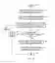 Fig. 09 - Establishing communication between entities in a shared network
