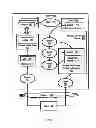 Fig. 09 - Image distribution for dynamic server pages inserting client side file name and image display location