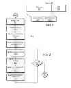 Fig. 03 - Methods and apparatus for inserting content into conversations in on-line and digital environments