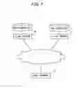 Fig. 02 - Information processing apparatus, system, method and medium