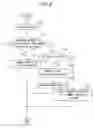 Fig. 05 - Information processing apparatus, system, method and medium