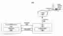 Fig. 01 - Flash redirection with browser calls caching