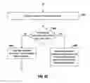 Fig. 14 - Flash redirection with browser calls caching