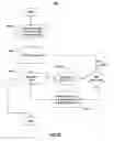 Fig. 23 - Flash redirection with browser calls caching